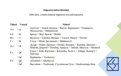 Keeletoimkond_6.12.2023